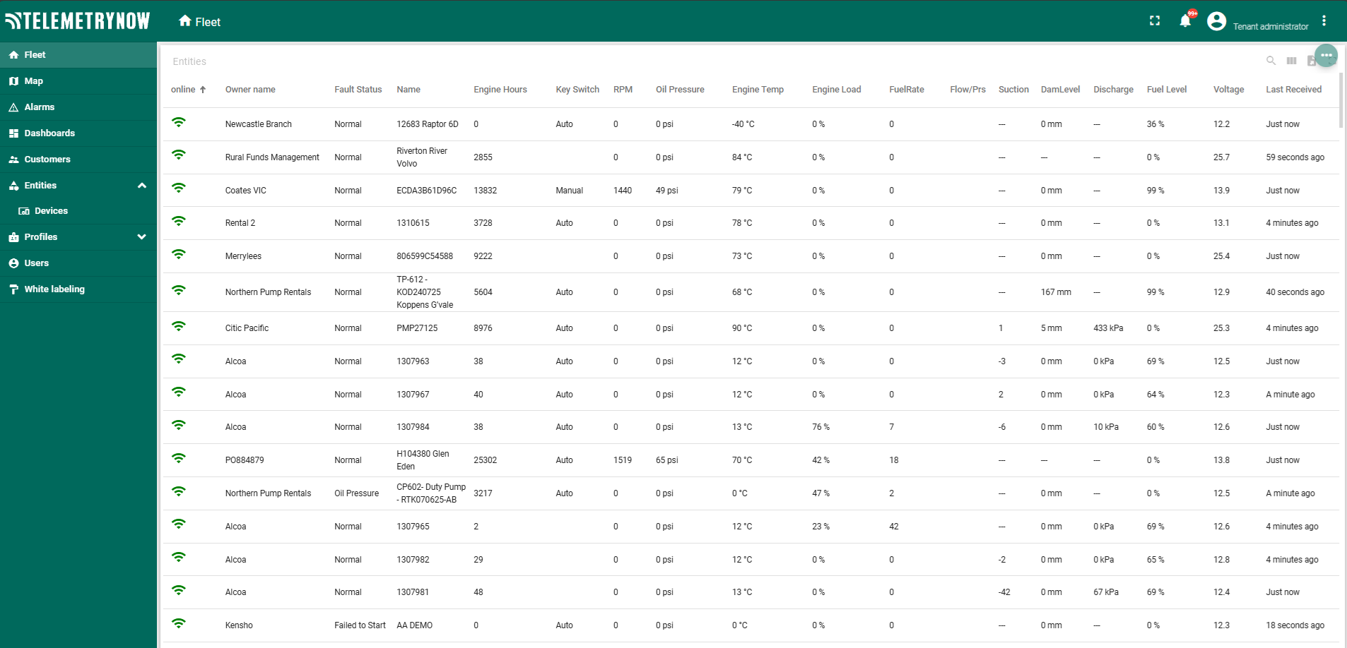 Image of the Asset View Panel for the M3G02WEB Module
